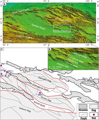 Mineralogy and Pore Structure of Marine–Continental Transitional Shale: A Case Study of the Upper Carboniferous Keluke Formation in the Eastern Qaidam Basin, China